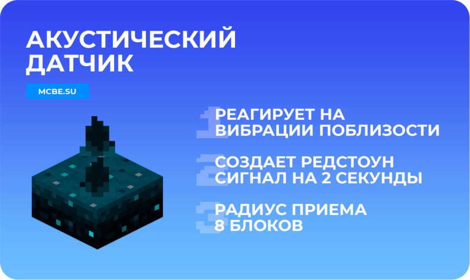 Внешний вид акустического датчика и короткое описание