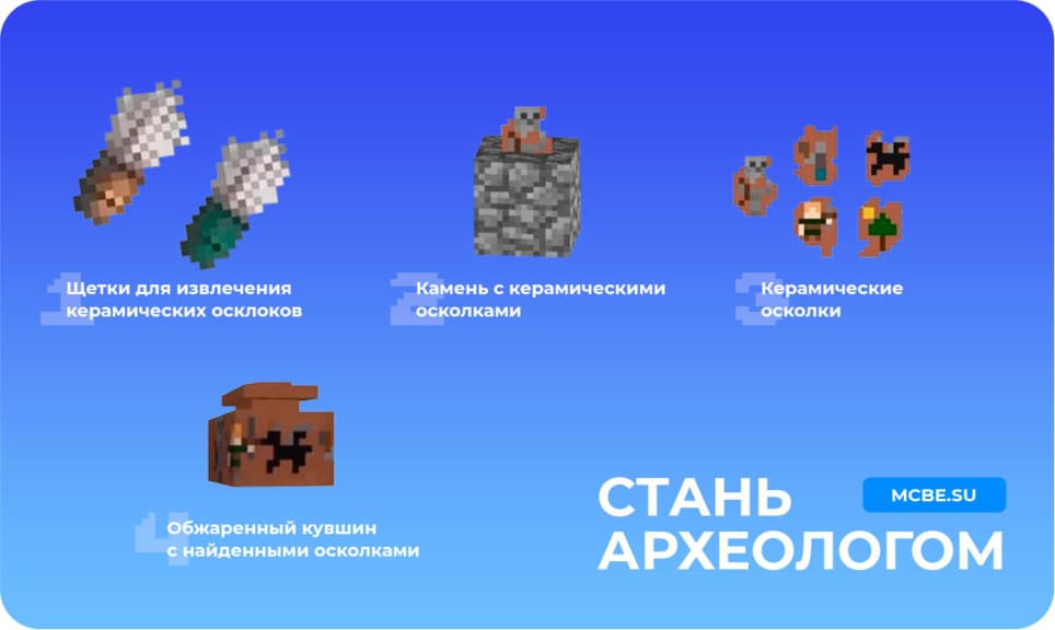 Описание этапов добычи предметов с помощью Археологии