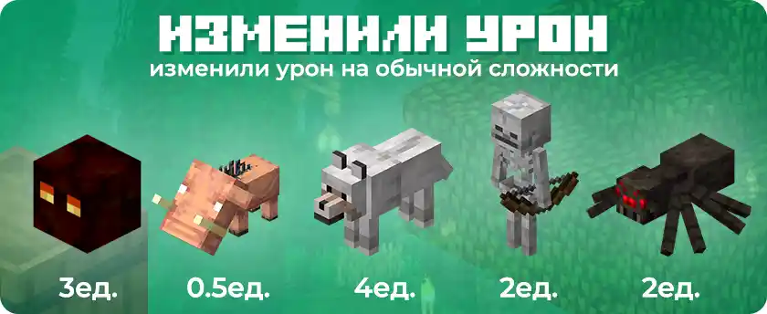 Изменили урон мобов на обычной сложности