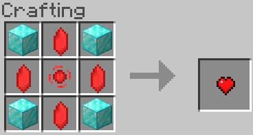 Дополнительное сердце