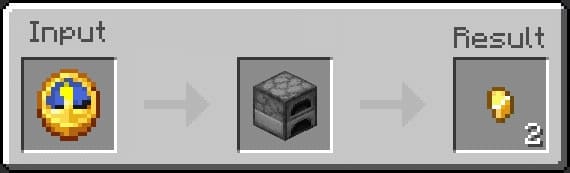 Переплавка часов