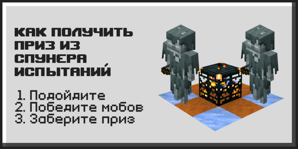 Работа спаунера испытаний